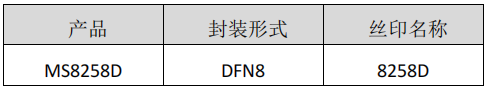 MS8258D——高增益帶寬積 FET 輸入放大器