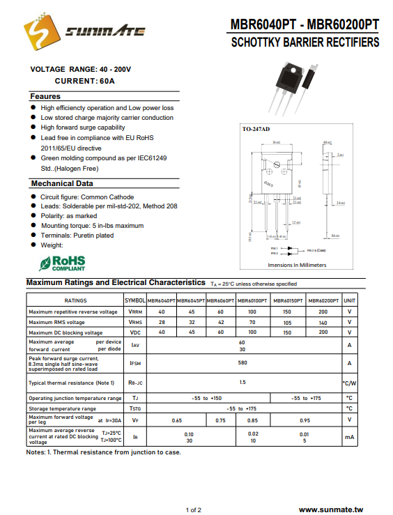 MBR60200PT<b class='flag-5'>肖特基</b><b class='flag-5'>二極管</b><b class='flag-5'>200V</b>電壓參數(shù)詳情<b class='flag-5'>介紹</b>