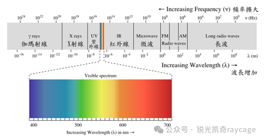 9f931756-abe5-11ef-93f3-92fbcf53809c.png