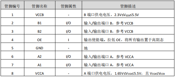 电平转换器