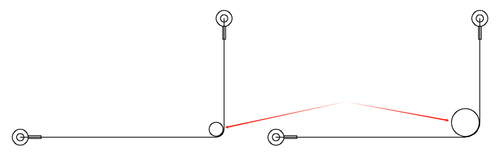 <b class='flag-5'>驅(qū)動(dòng)</b><b class='flag-5'>鈦</b><b class='flag-5'>絲</b>（<b class='flag-5'>SMA</b>）的<b class='flag-5'>可靠性</b>設(shè)計(jì)（7） 接觸面設(shè)計(jì)