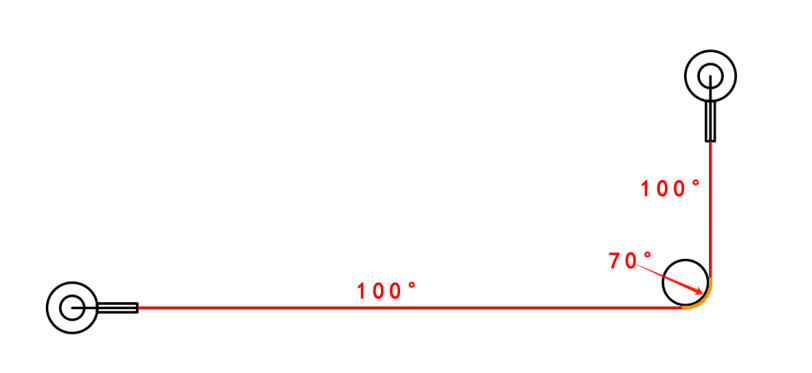 驅動<b class='flag-5'>鈦</b>絲（SMA）的可靠性設計（6） 溫度控制