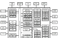 【迅為電子】<b class='flag-5'>i</b>.MX6UL和<b class='flag-5'>i</b>.MX6ULL芯片區(qū)別與開發(fā)板<b class='flag-5'>對比</b>