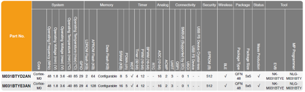 c9abeaa2-ad5e-11ef-93f3-92fbcf53809c.png