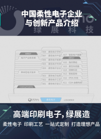 柔性電子技術賦能各行各業，開啟全新發展階段，中國柔性電子行業代表企業綠展科技，持續創新柔性電子技術及應用產品