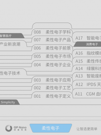 柔性电子