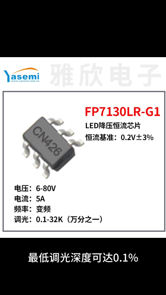 FP7130 類比科技 LED降壓恒流驅動芯片　輸入電壓可達65V　最大電流５A　PWM和模擬調光　優化調光