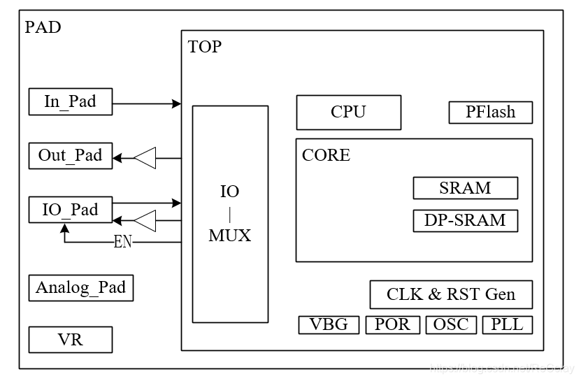 ea03d282-ade6-11ef-93f3-92fbcf53809c.png