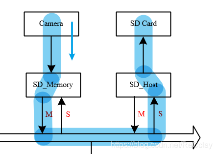 e9cf0cd2-ade6-11ef-93f3-92fbcf53809c.png