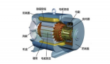 一文帶你了解常用的電機類型大全