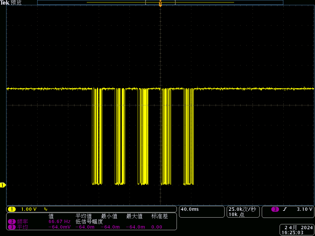 DSP芯片