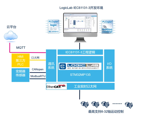 cdb19310-ae01-11ef-93f3-92fbcf53809c.png