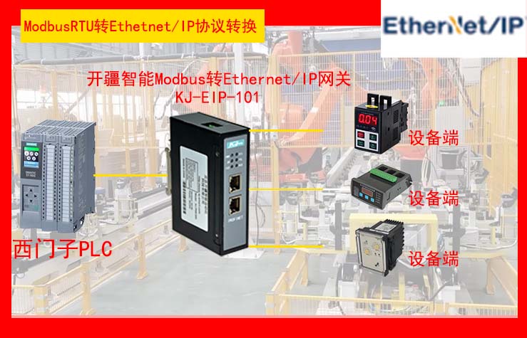 通過Modbus485轉Ethernet/IP<b class='flag-5'>網關</b>將變送器輕松接入<b class='flag-5'>AB</b> <b class='flag-5'>PLC</b>