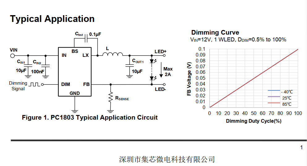 30V/2A同步降壓 高精度 PWM調(diào)光LED驅(qū)動(dòng)器