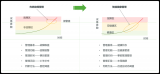 湃睿科技荣获全国仿真创新大赛全国三等奖