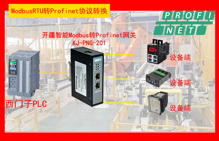 【技术前沿】揭秘ModbusRTU转Profinet网关如何高效连接智能低压电动机的装置案例！