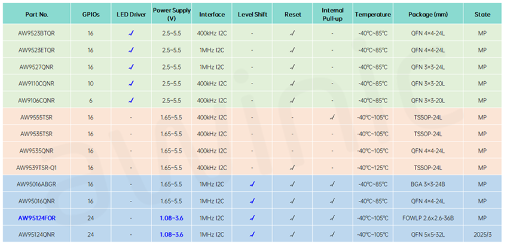 7cdbf8d6-ae42-11ef-93f3-92fbcf53809c.png