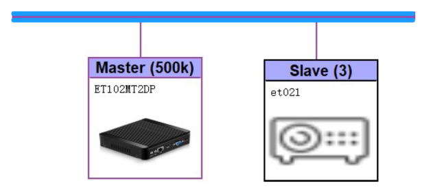 ModbusTCP