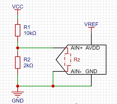 STM32