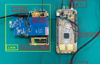 Foxes 方案 UWB 模块 NCJ29D5D 打印 CIR log