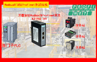 【技术前沿】揭秘ModbusRTU转Profinet网关如何高效连接智能低压电动机的装置案例！