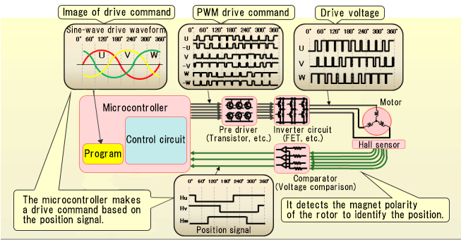 95dd2f2e-ae35-11ef-93f3-92fbcf53809c.png