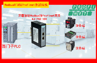 Modbus转Profinet网关助力GSHD伺服驱动器与PLC完美连接配置详解