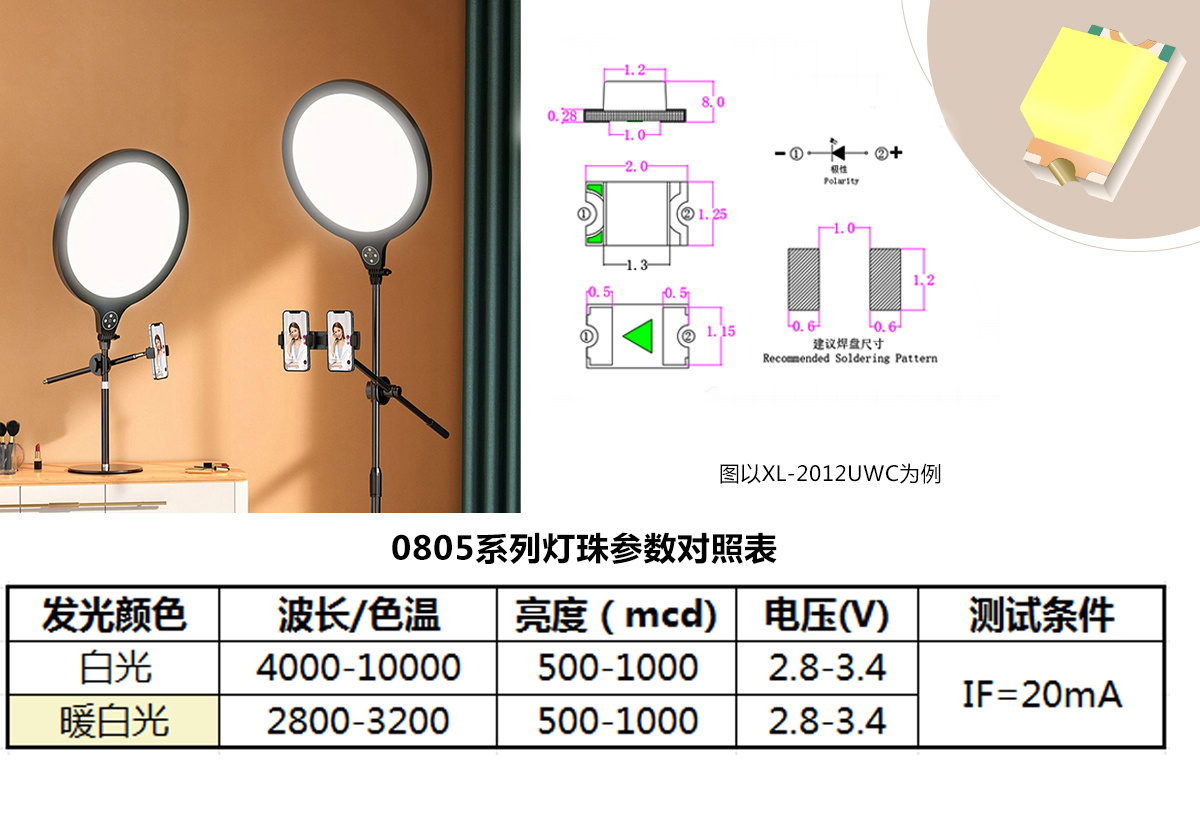 LED 灯珠在补光灯上的应用——开启补光潮，照亮美一刻