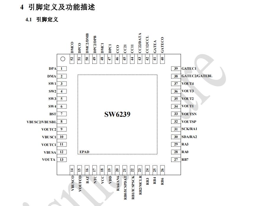 智融SW6239 ACCC四口移动电源IC