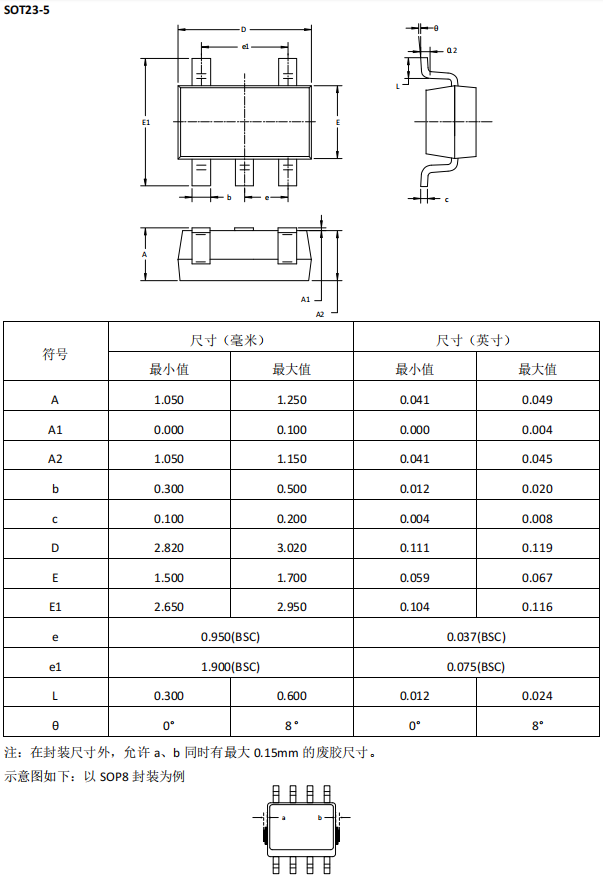 比较器