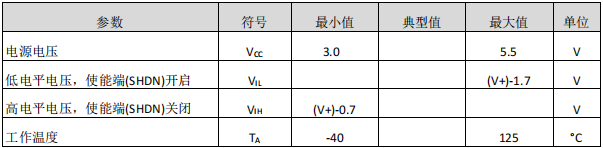 高速比较器