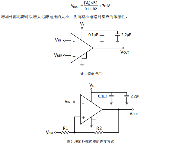 高速比较器