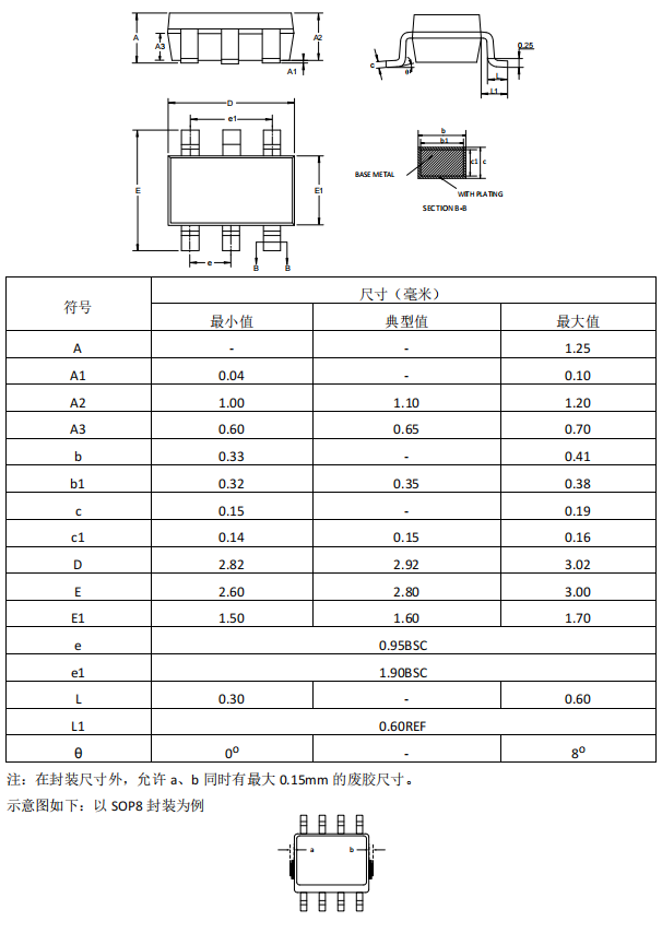 高速比较器