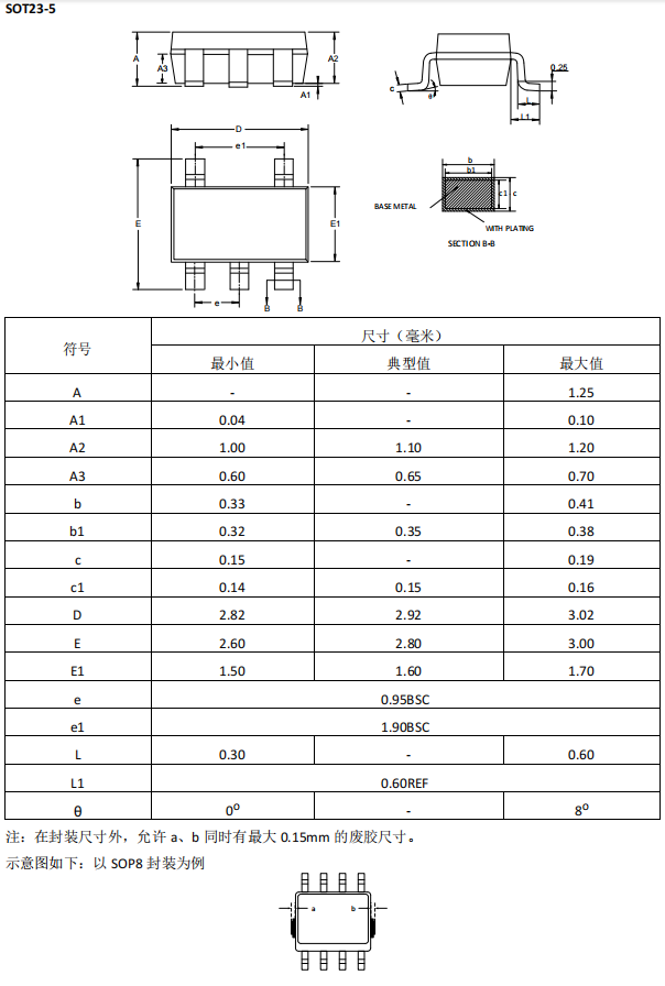 高速比较器