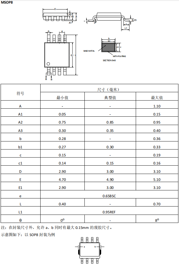 高速比较器