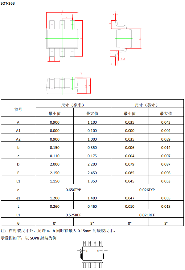 高速比较器