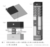 优化铜互连结构的热应力分析与介电材料选择