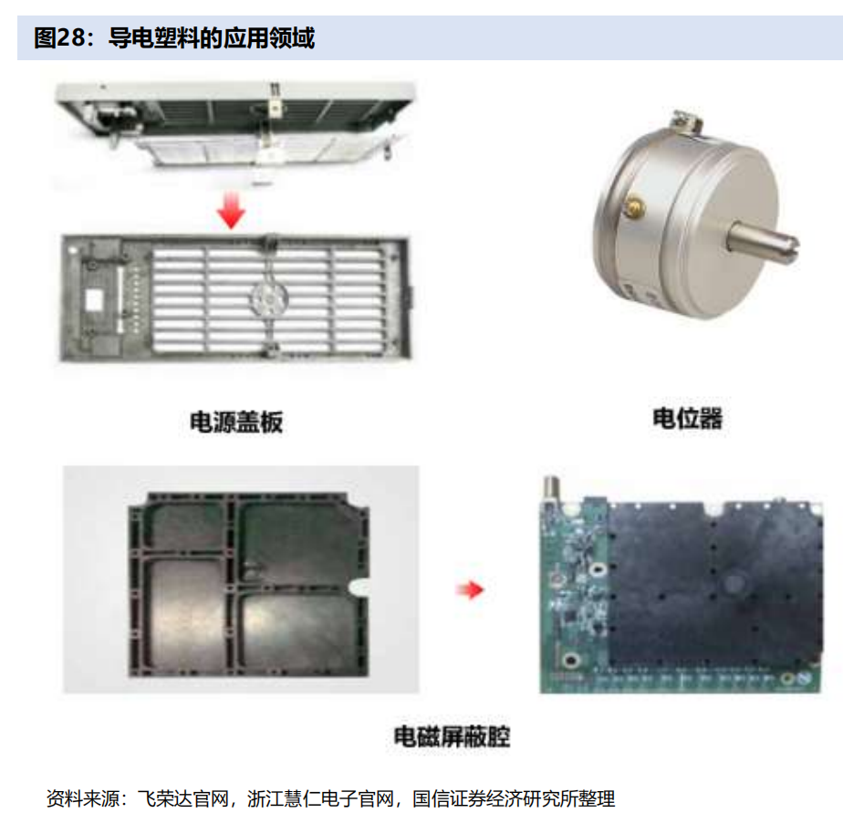 碳纳米管