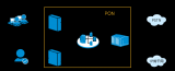 PON<b class='flag-5'>不只是</b>破网那么简单