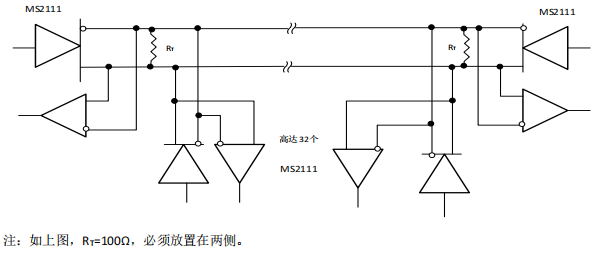 驱动器