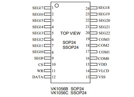 14×4點陣式液晶顯示驅動VK1056B/C段式液晶控制器IC