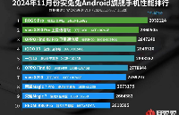 天璣9400橫掃11月安兔兔性能榜，助力OV旗艦強勢搶占C位！