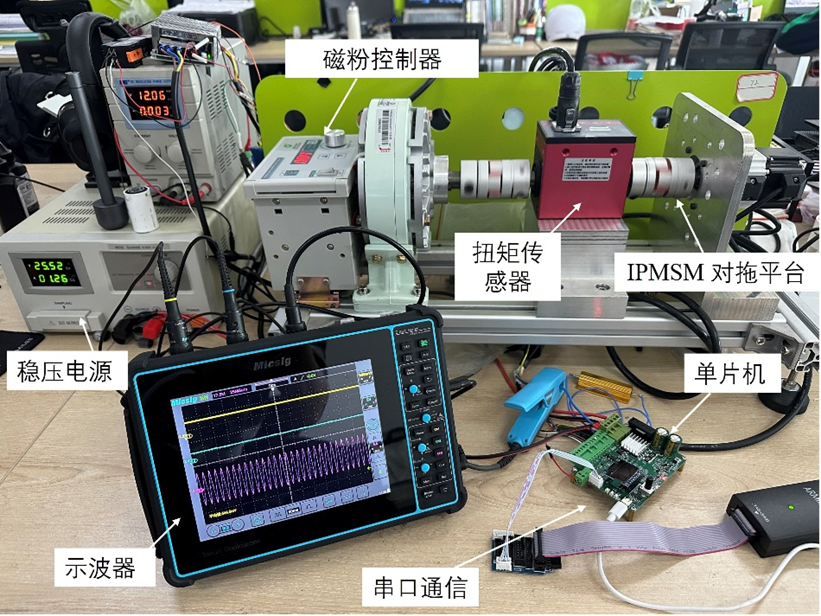 Simulink