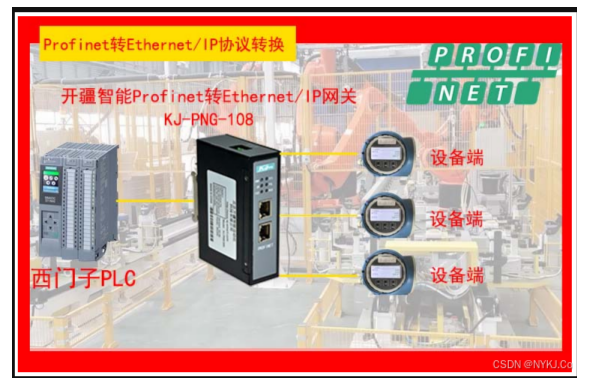 论水处理中的开疆智能<b class='flag-5'>Profinet</b><b class='flag-5'>转</b><b class='flag-5'>Ethernet</b>/<b class='flag-5'>IP</b>主站网关连接Endress+Hauser液体流量计配置案例