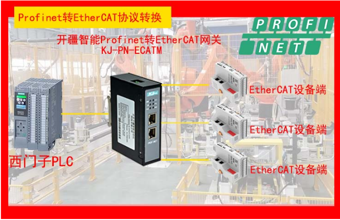 開疆<b class='flag-5'>智能</b><b class='flag-5'>Profinet</b>轉<b class='flag-5'>EtherCAT</b>網關連接EA7000耦合器配置案例