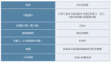 Molex莫仕推出LC連接器及其電纜組件