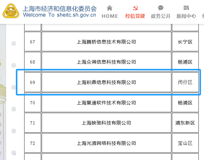 積鼎科技榮登“2024上海<b class='flag-5'>軟件</b>和<b class='flag-5'>信息技術服務</b>業高成長<b class='flag-5'>百</b>家”，引領國產CFD發展