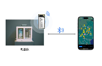 地震监测智能化，spp/ble蓝牙模组为地震仪带来新功能