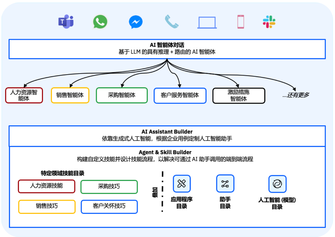 dfa35846-b15e-11ef-93f3-92fbcf53809c.png