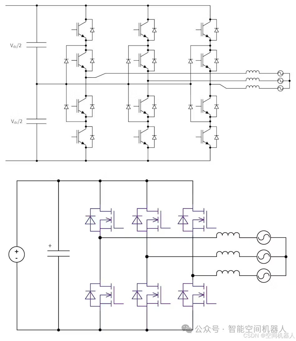 <b class='flag-5'>SiC</b><b class='flag-5'>功率</b>器件的特點和優(yōu)勢